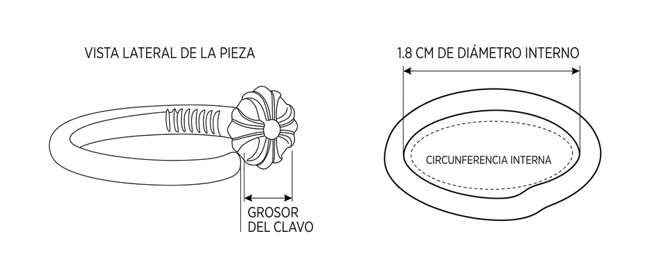 Guia anillo-nail-cross-chrome-hearts