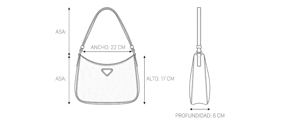 Guia bolsa-prada-re-nylon-2005-shoulder-bag