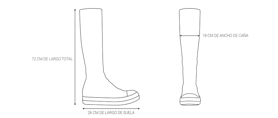 Guia botas-rick-owens-boots