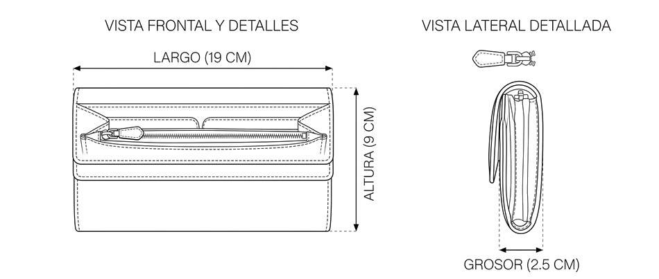 Guia cartera-prada-vintage