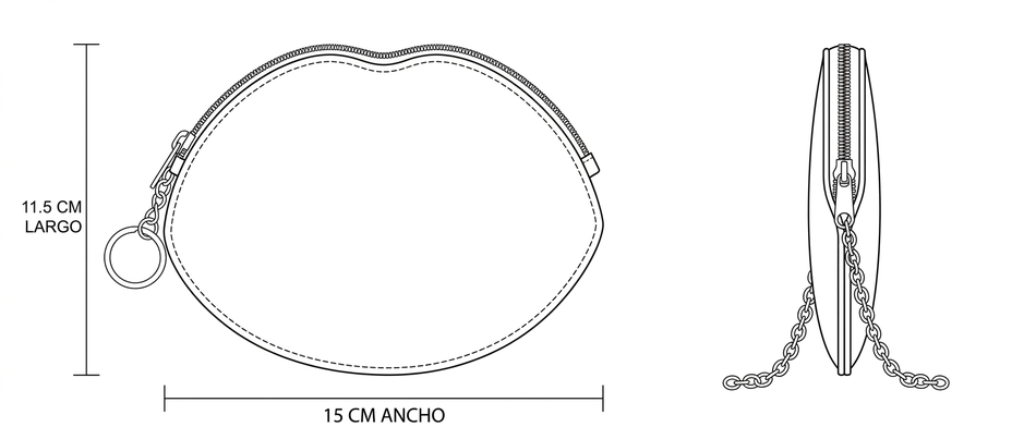 Sizing guide - guia-monedero-undercover-jun-takahash-lips.png