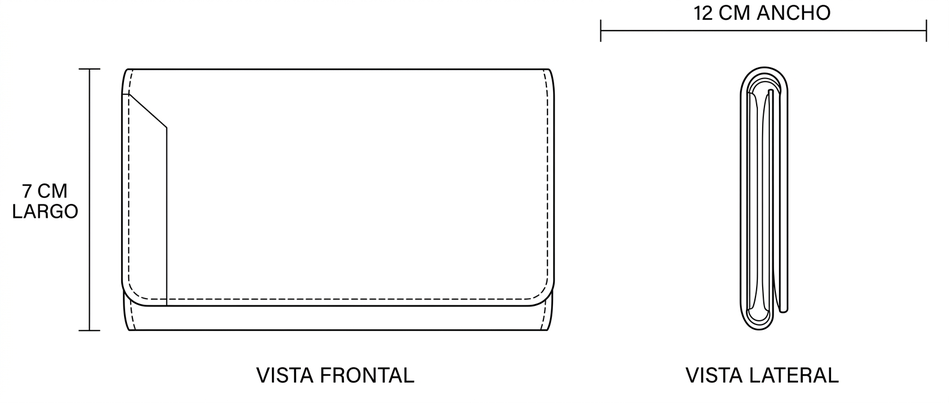 Sizing guide - guia-porta-llaves-loewe-anagram-azul.png