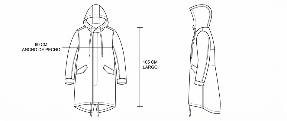 Sizing guide - guia-rick-owens-drkshdw-fishtail-parka.png